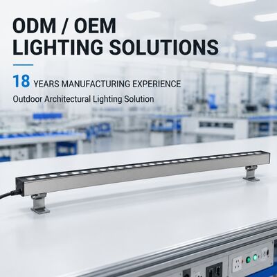 LED Wall Washer Lights manufacturer from China of page 3